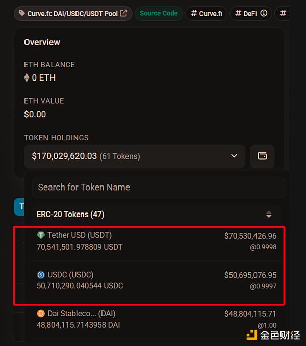 TRX逆势上涨：0.1美元大关近在眼前？