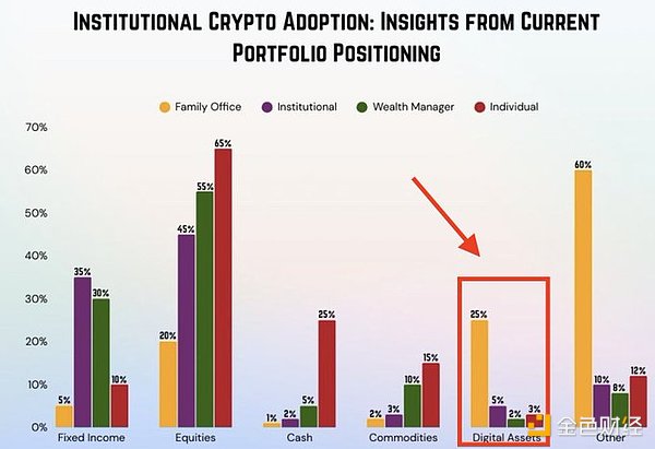 比特币智能合约的新希望：BitVM与RGB协议深度解析
