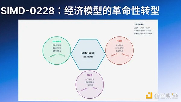 比特币市场观察：当鲸鱼与散户分道扬镳时