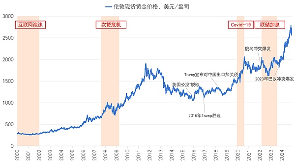 香港加密江湖：当三种文化在同一片土壤相遇