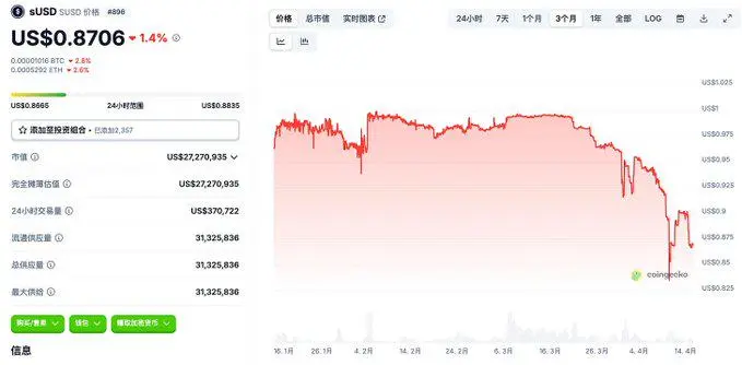 11月行情观察：市场洗盘后的机会分析