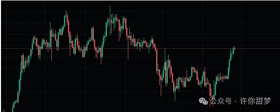 京东基金理财体验：科技赋能背后的贴心服务