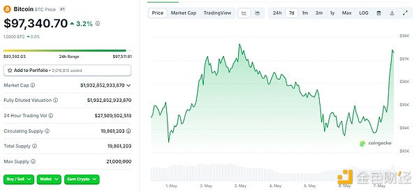 Web3世界惊魂记：从黑客事件看跨链技术安全进化