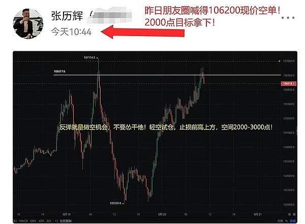 10月12日数字货币合约交易实战指南：BTC和ETH的关键点位与操作心得