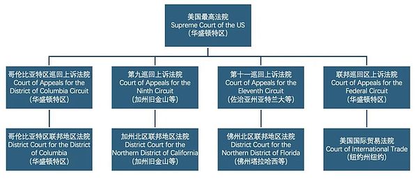 资产上链：金融创新的双刃剑，我们该如何握住这把利剑？