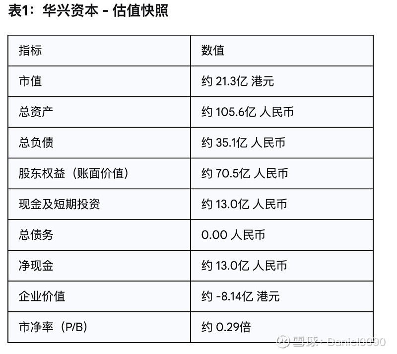 当朋友圈变成交易所：Friend.tech和TimeStore的中国困局