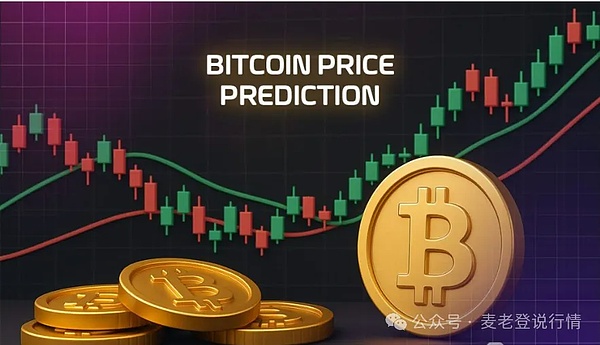 比特币以太坊现下行趋势 短期操作建议