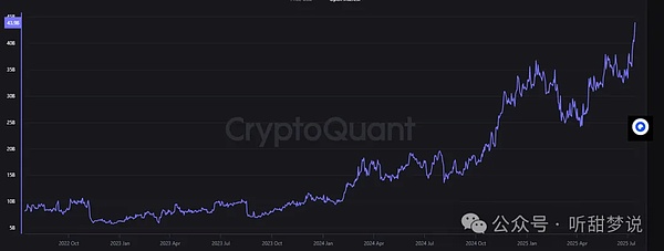 市场风向标：周悦盈带你看懂比特币与以太坊的微妙走势