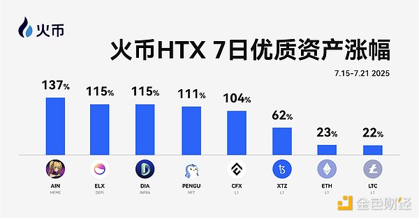 比特币暴跌中的精准狙击：我是如何带领团队狂赚8700美元的