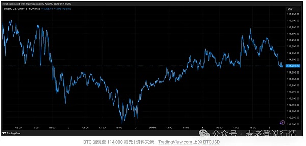 比特币ETF：一场改变游戏规则的金融革命