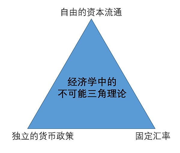 区块链如何重塑实体经济？广州经验给出答案