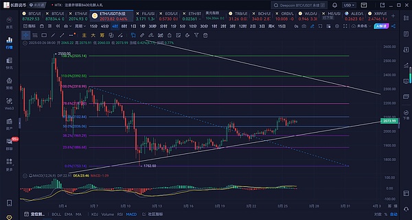 稳定币热潮下的冷思考：专用链到底有没有未来？