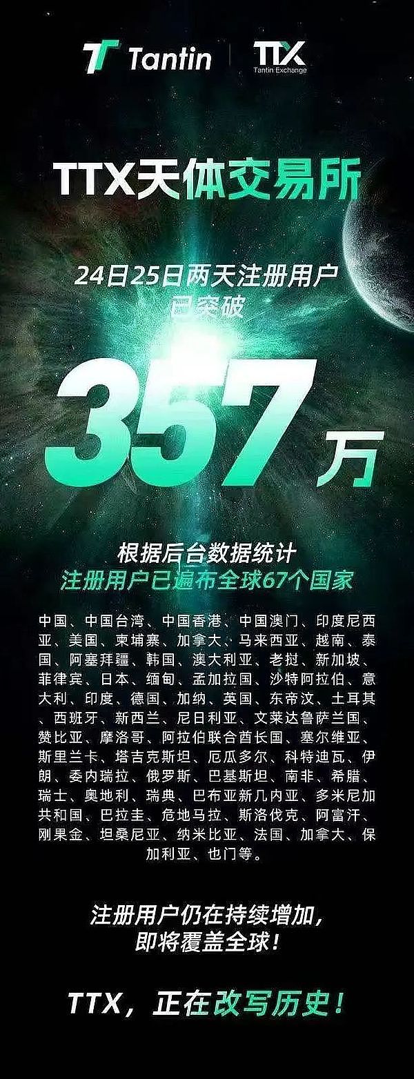 深夜行情观察：比特币空头余威犹在 以太坊命悬一线
