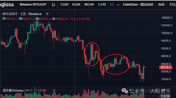 这个算力黄牛凭什么四年估值560亿？英伟达背后的神秘推手