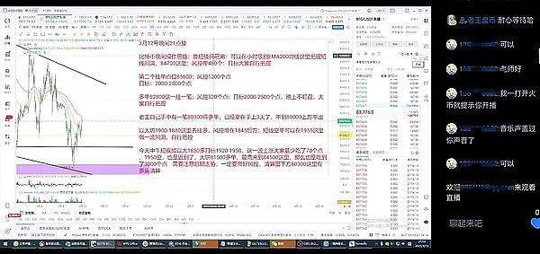 10月2日币市观察：BTC与ETH合约交易的十字路口