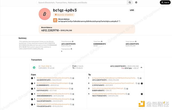 重磅！BTCTurk遭黑客洗劫4800万美元，数字资产安全再亮红灯