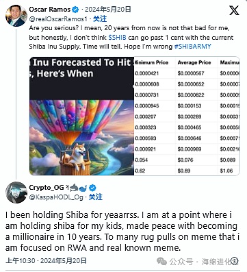 比特币多单斩获350点！这份喜悦想与您分享