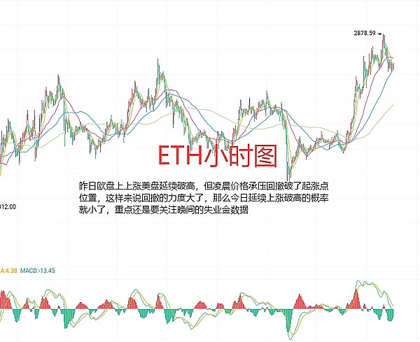 比特币ETF获批与否：一场关乎加密货币命运的豪赌