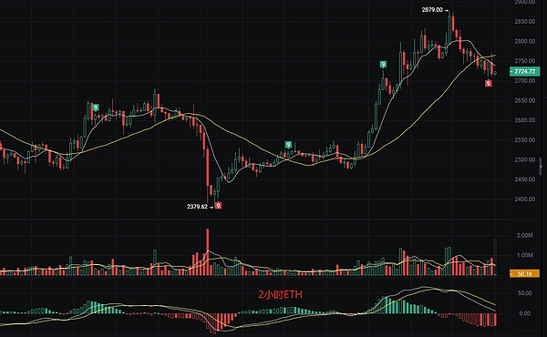 币圈噩梦：你的交易所账户为何会被公安盯上？