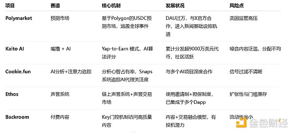 比特币的真相：它根本不是你以为的那种加密货币