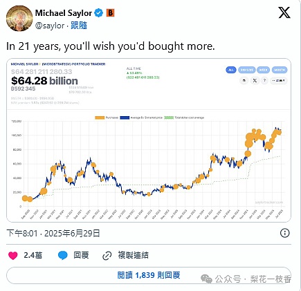 以太坊空单两连胜！90点利润轻松入袋