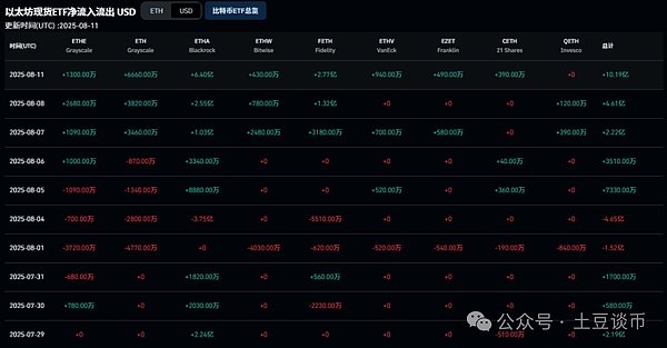 2024香港Web3嘉年华重磅回归！四月相约亚洲金融中心