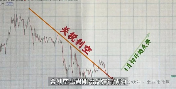 你以为在破解虚拟货币？不，你在破解自己的人生