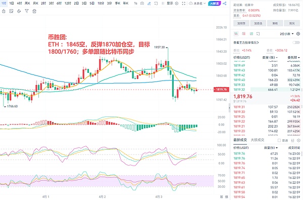 FansHood Alpha版震撼来袭：重新定义社交媒体的未来