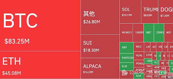 加密货币的真正价值：重塑数字身份的革命