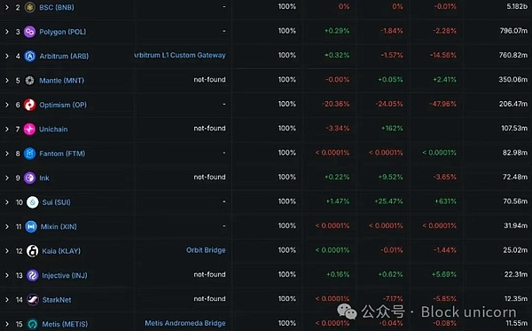 当币圈寒冬来临，矿机为何能成为投资者的避风港？