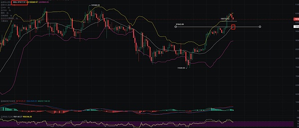 金秋十月送豪礼，BitVenus邀您共享财富盛宴