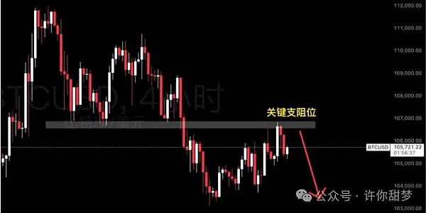 币市风云突变，这些机会你抓住了吗？
