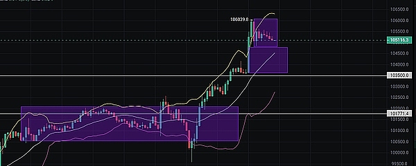 Cetus火爆超募30倍：Sui生态DEX的明日之星？