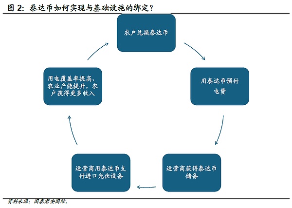 加密世界风云录：当比特币市值超越谷歌的那些事儿