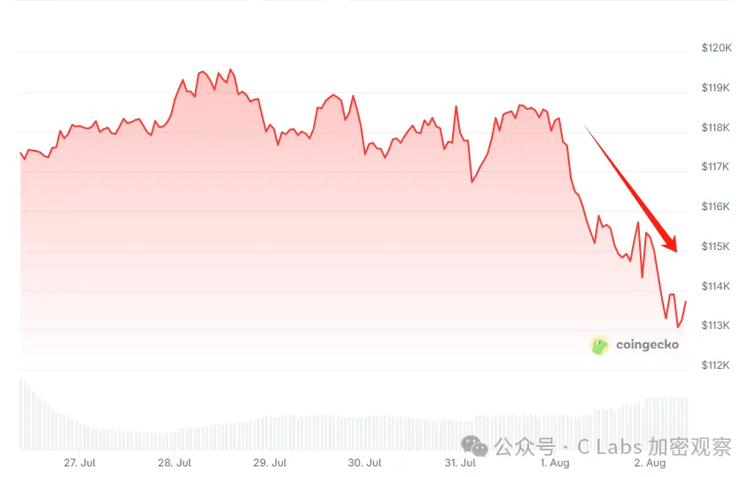 预测市场的奇幻之旅：当博彩蜕变为未来预言