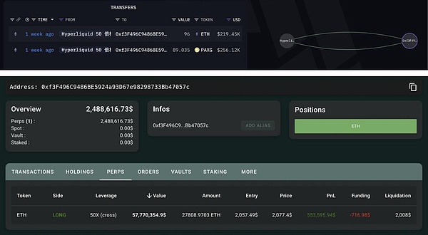 Toncoin逆袭记：从SEC阴影到超越狗狗币的华丽转身
