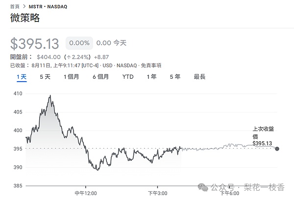 V神质疑香港Web3前景？看香港如何用三招回应
