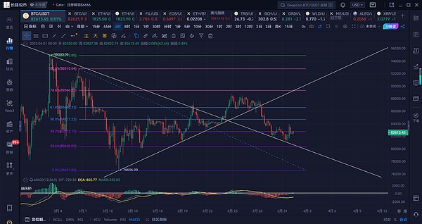 Web 3.0浪潮席卷狮城：Meta Era峰会为数字未来把脉