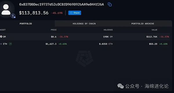 SocialFi：重塑社交媒体的革命性力量