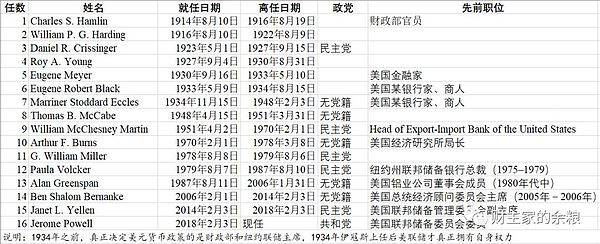 以太坊或将迎来雪崩式下跌？300美元关口岌岌可危