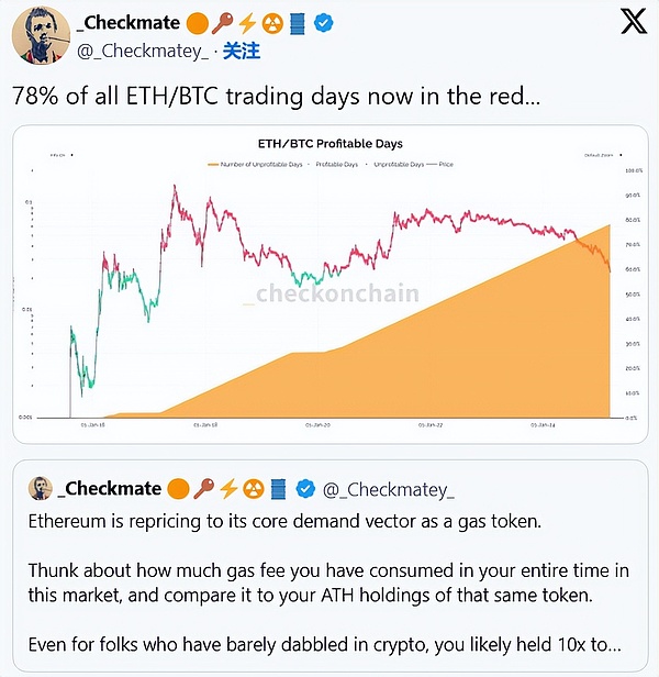 UniSwapX和AA给我们上了一课：意图经济的美好与残酷现实