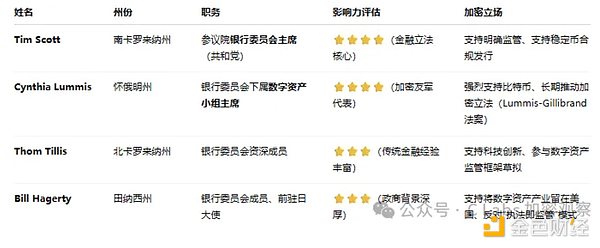 别错过这波千载难逢的财富机会：BRC-20上的MEME币开始发力了！