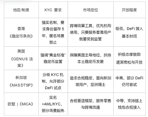 链游热潮来袭：BigTime凭什么成为市场新宠？