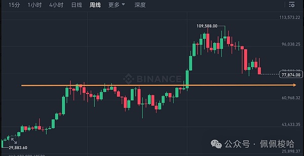 Tether的放贷游戏：一场危险的数字游戏？