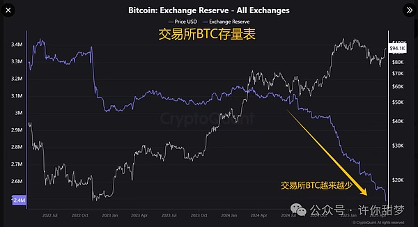 从喧嚣到务实：AI Agent的进化之路