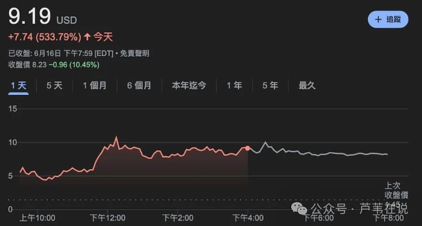 Layer3：区块链世界的精装公寓，如何让DApp体验更丝滑？