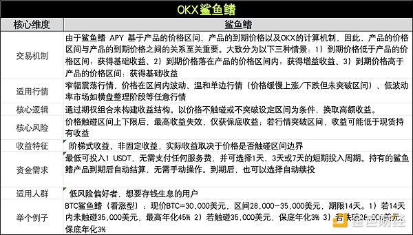 市场异动：交易量暴增背后暗藏玄机？