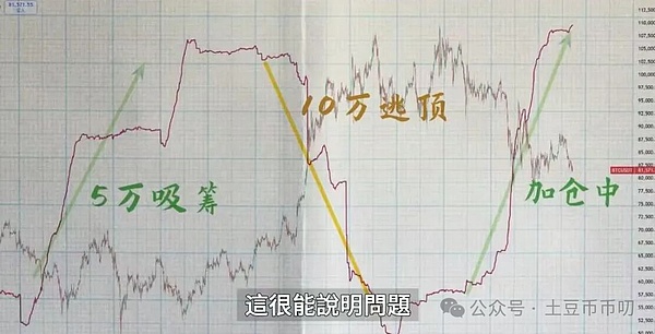 数藏平台隐私政策：用户数据保护的必修课