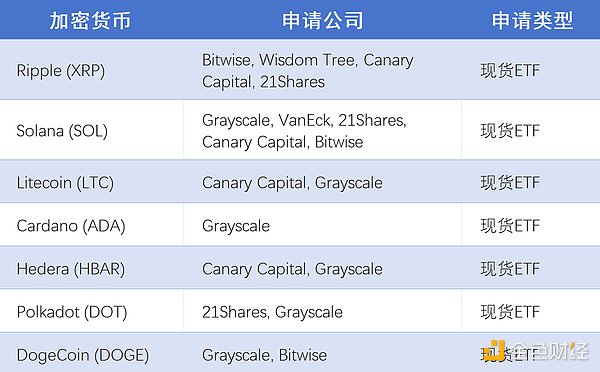 市场反弹乏力 空头仍在暗中布局