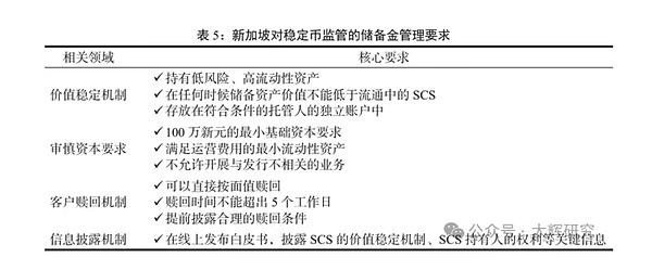 游戏开发迎来新纪元：LUKSO携手虚幻引擎重塑区块链游戏体验